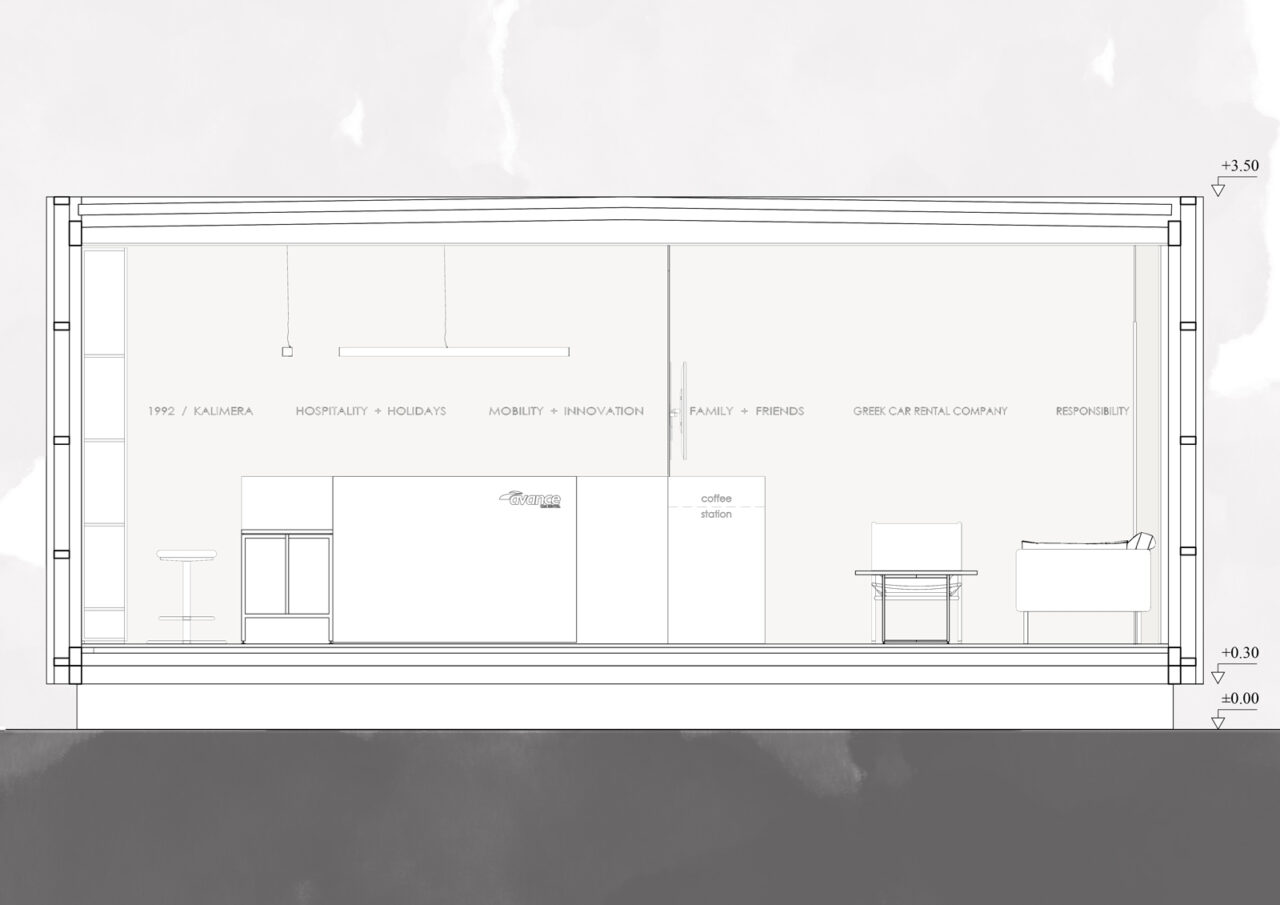 Avance Customer Service Unit